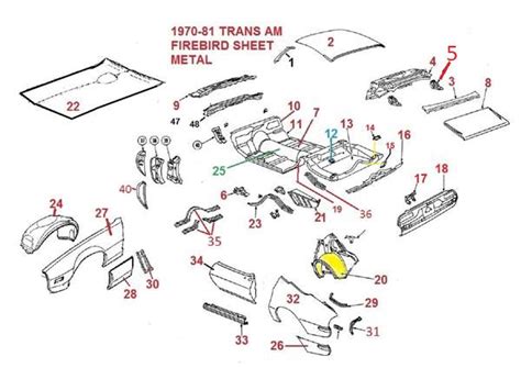 1969 trans am front sheet metal|70 81 trans am metal.